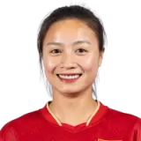 Hoang Thi Loan
