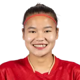 Luong Thi Thu Thuong