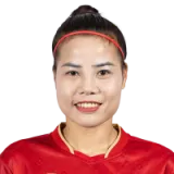 Tran Thi Thuy Nga