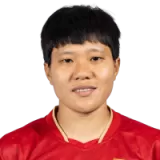 Tran Thi Thu Thao