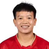 Nguyen Thi My Anh
