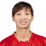 Tran Thi Thuy Trang