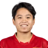 Ngan Thi Van Su