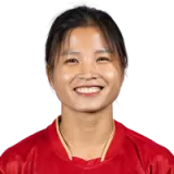Duong Thi Van