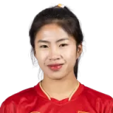 Nguyen Thi Thanh Nha