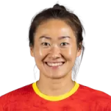 Wu Haiyan Football Player