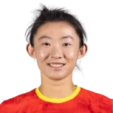 Yao Wei Football Player