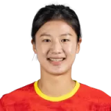 Wang Linlin Football Player