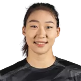 Xu Huan Football Player