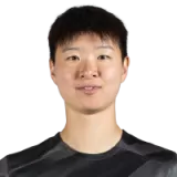 Zhu Yu Football Player