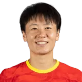 Zhang Rui