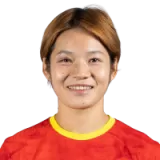Zhang Xin Football Player