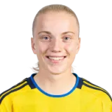 Anna Sandberg
