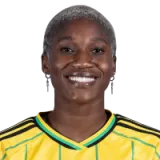 Deneisha Blackwood