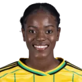 Konya Plummer