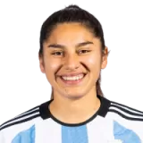 Daiana Falfan Football Player