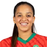 Sakina Ouzraoui Diki
