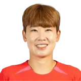 Moon Mi-Ra