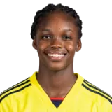 Linda Caicedo