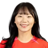 Jang Sel-Gi