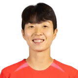 Kim Hye-Ri