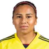 Leicy Santos