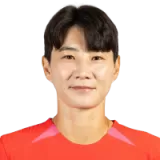 Kim Yun Ji