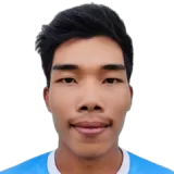 Myat Thu Aung