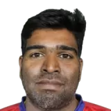 Sruthish Suresh Cricket Player