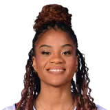 Monique-Genevieve-Akoa Makani