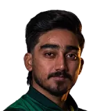 Cricketer Cricket Player