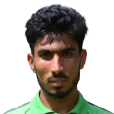 Khogiani Sher