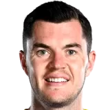 Michael Keane