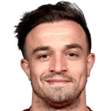 Xherdan Shaqiri
