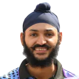 Chiragvir Singh Dhindsa