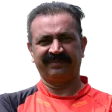 Safiat ullah Sajid