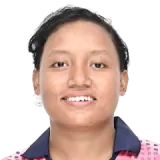 Jinakhi Baruah