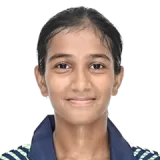 Aditi Jain Cricket Player