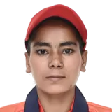 Sunaina Yadav