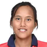 Tinamoni Patgiri