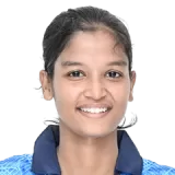 Neha Chanda