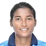 Narjiwara Begum