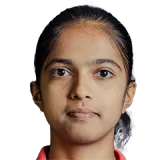Puja Mahato Cricket Player