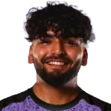 Nikhil Chaudhary