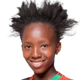 Ketrina Chingaipe