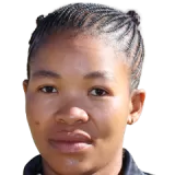 Kananelo Mabitle Cricket Player