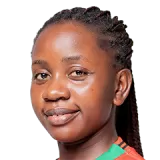 Tadala Mpaandakaya