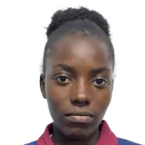 Amelia Mundundo Cricket Player