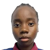 Regina Mazumba Cricket Player