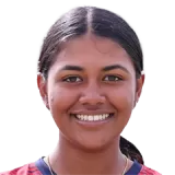 Chetna Pagydyala
